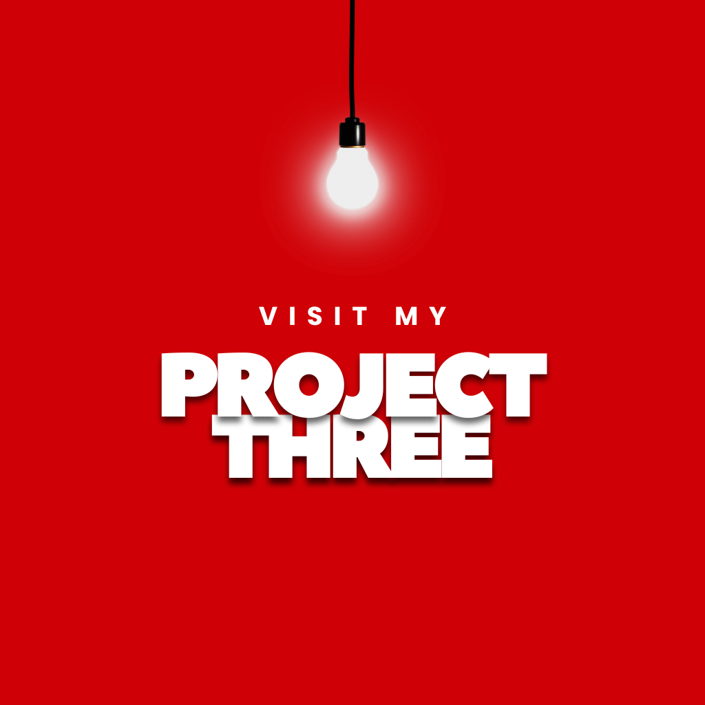 Walmart Sales Data Analysis